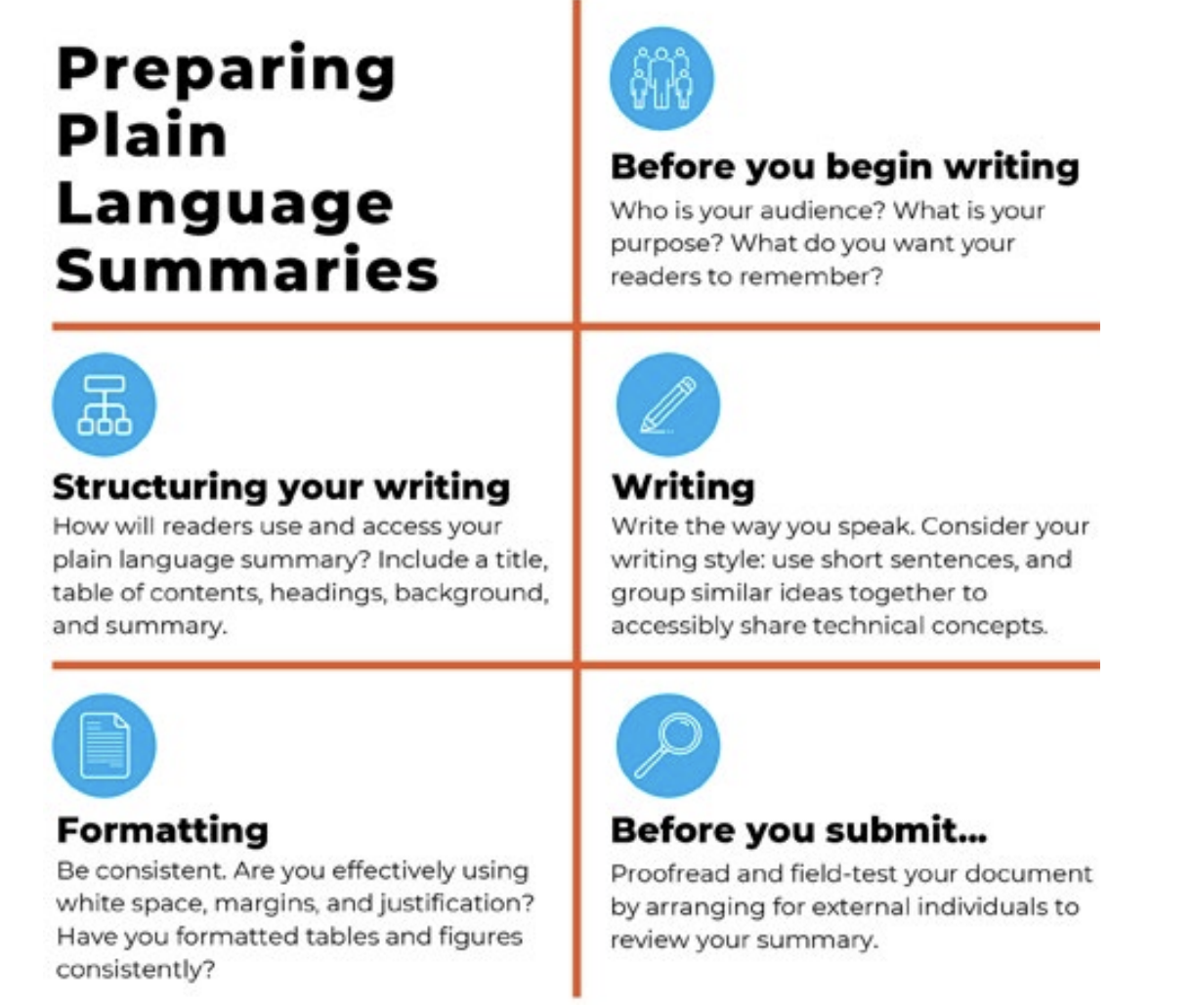 Evidence for Democracy: Plain Language Summaries Toolkit