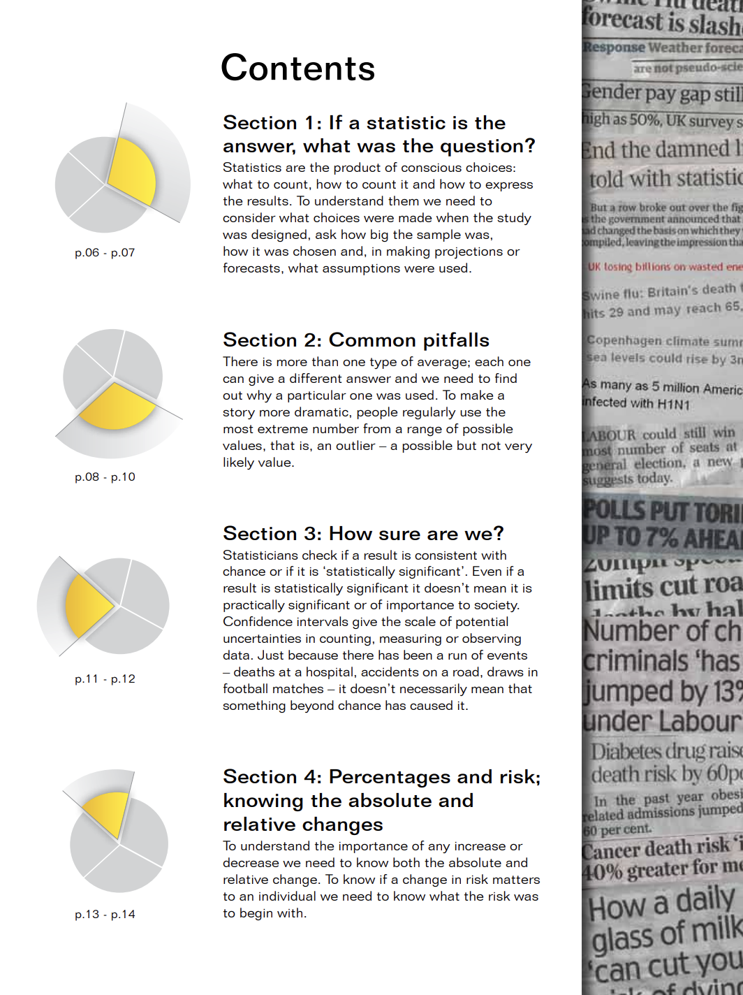 Making Sense of Statistics