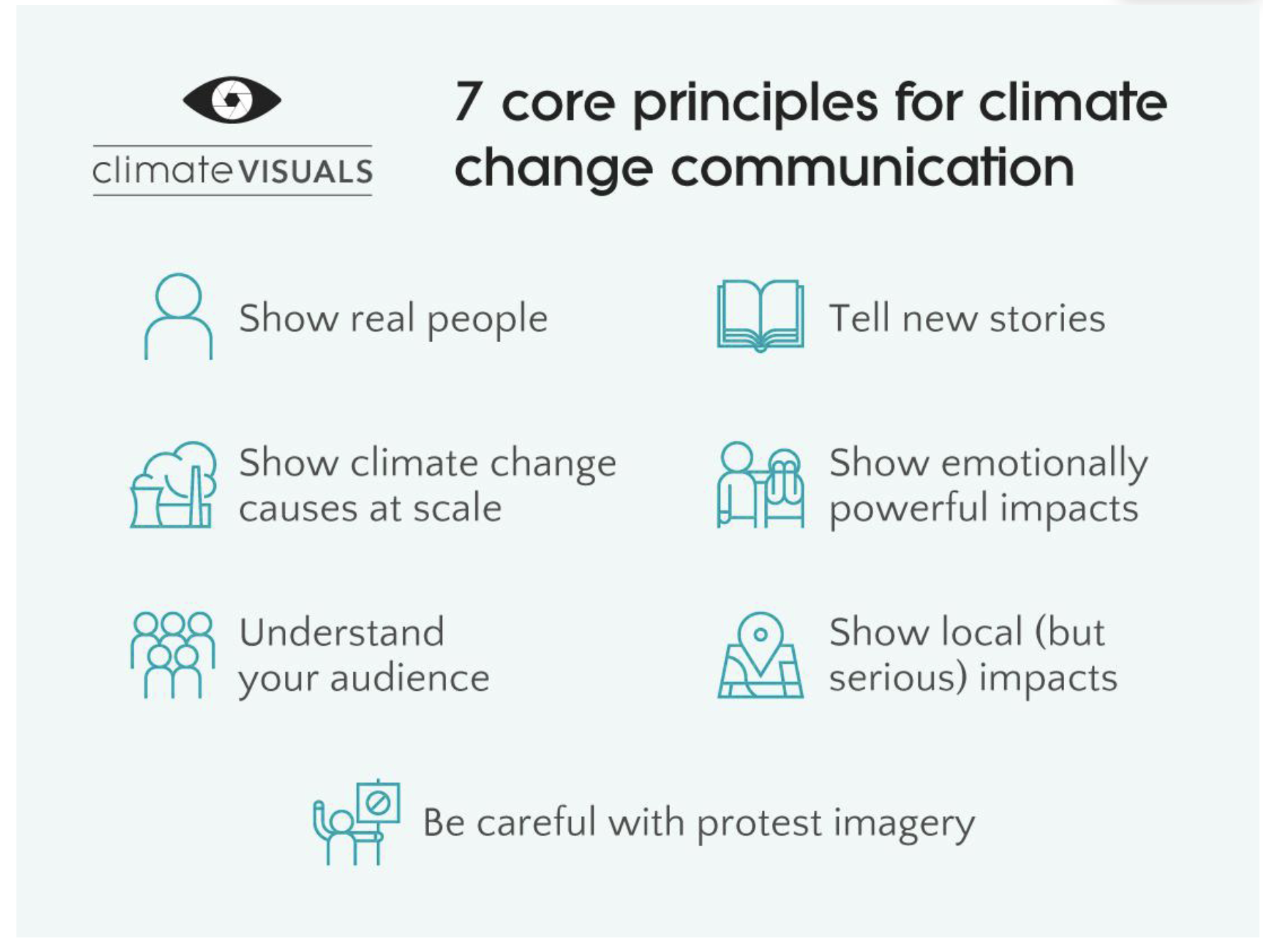 Climate Visuals: 7 Principles