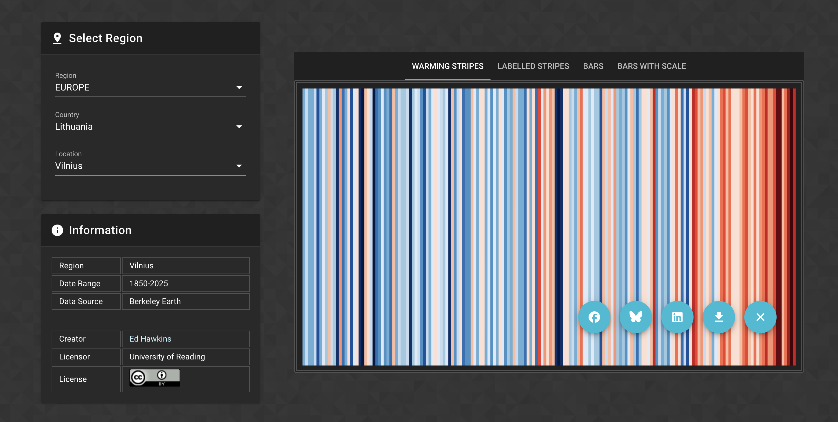 Climate Stripes (Warming Stripes)